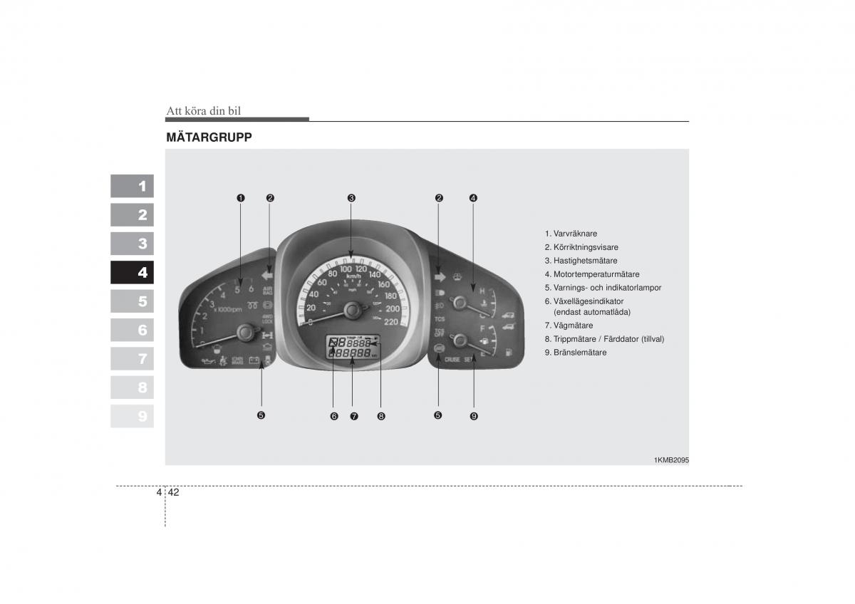 KIA Sportage II 2 instruktionsbok / page 159