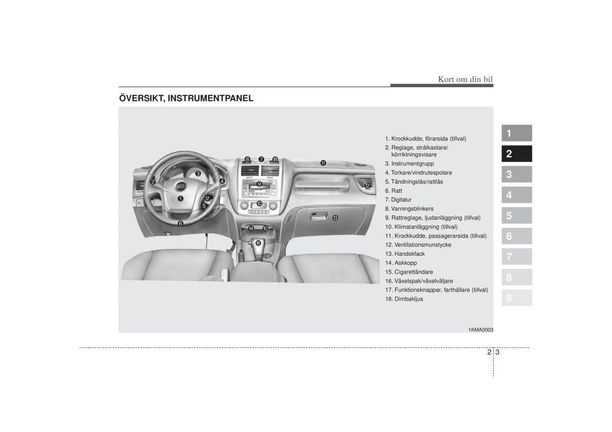 KIA Sportage II 2 instruktionsbok / page 16