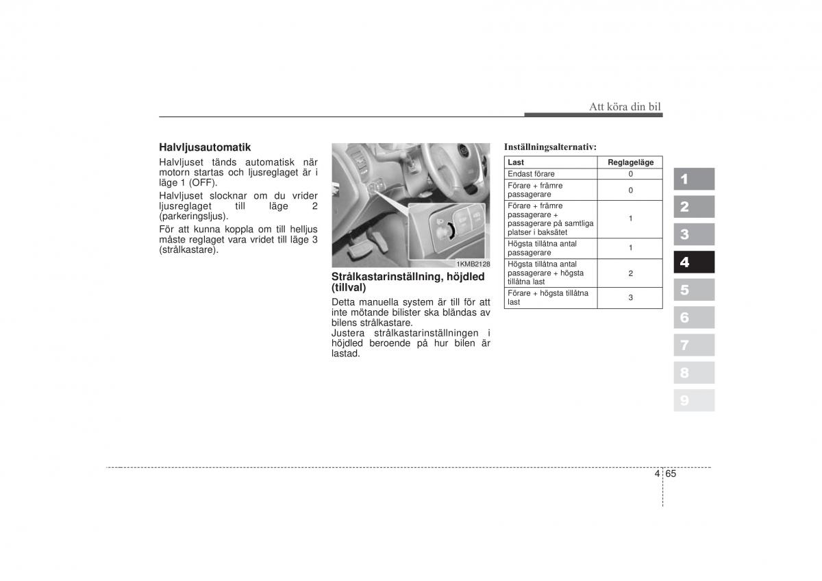 KIA Sportage II 2 instruktionsbok / page 182