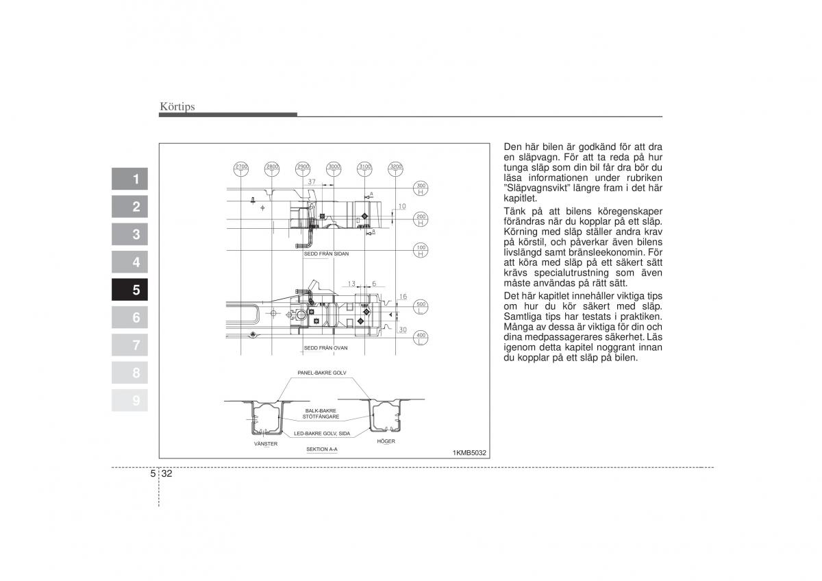 KIA Sportage II 2 instruktionsbok / page 247