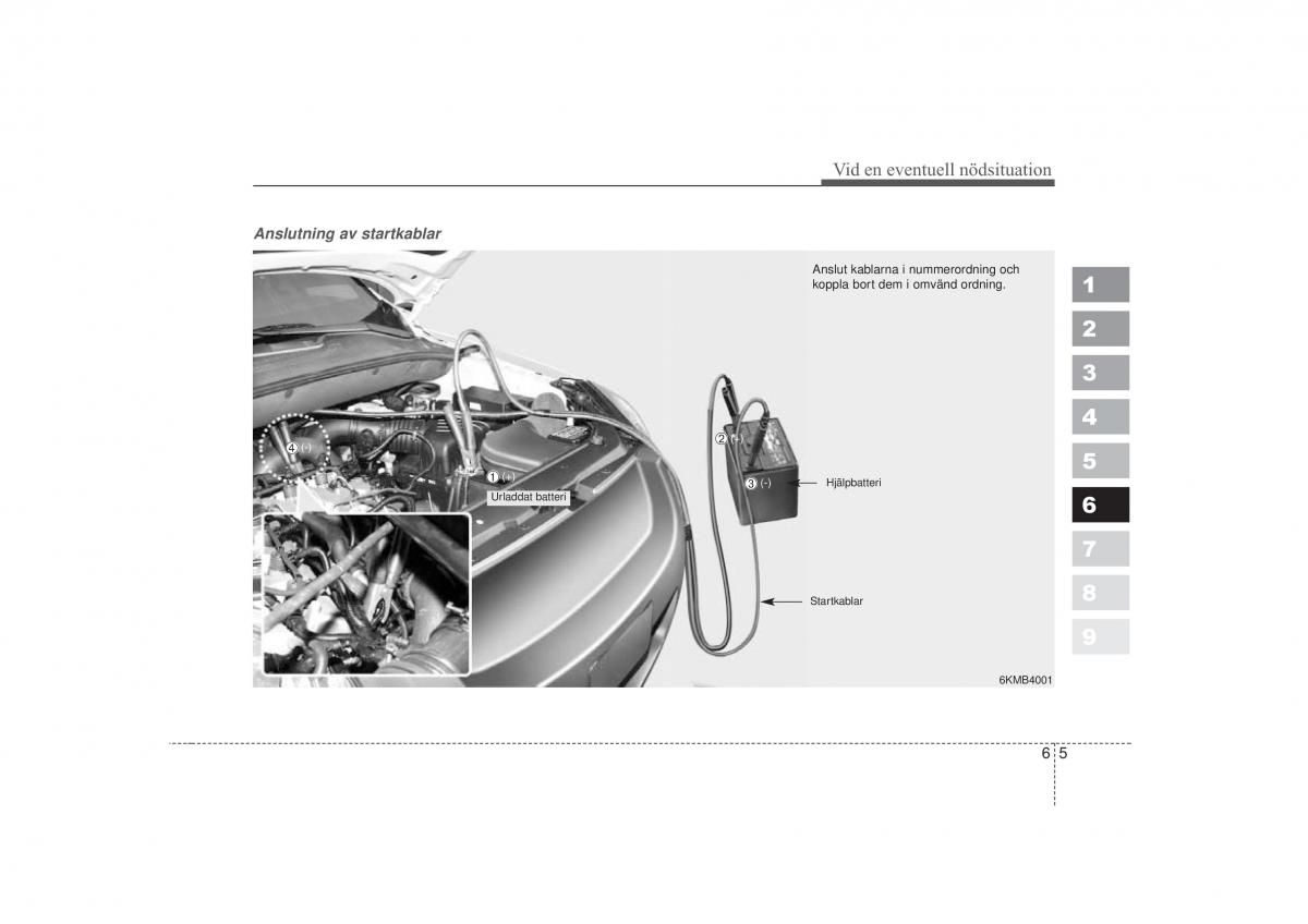 KIA Sportage II 2 instruktionsbok / page 261