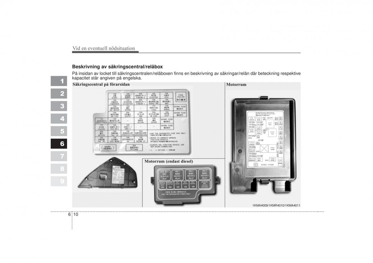 KIA Sportage II 2 instruktionsbok / page 266