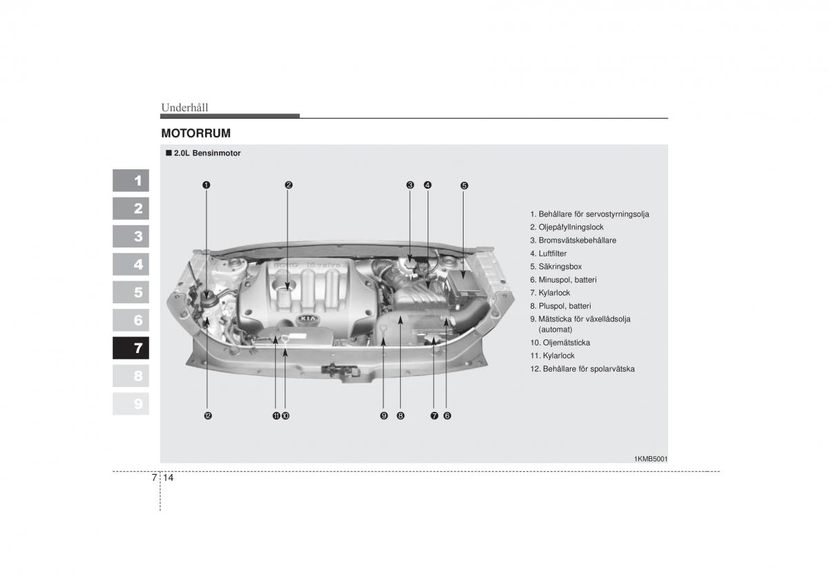 KIA Sportage II 2 instruktionsbok / page 295