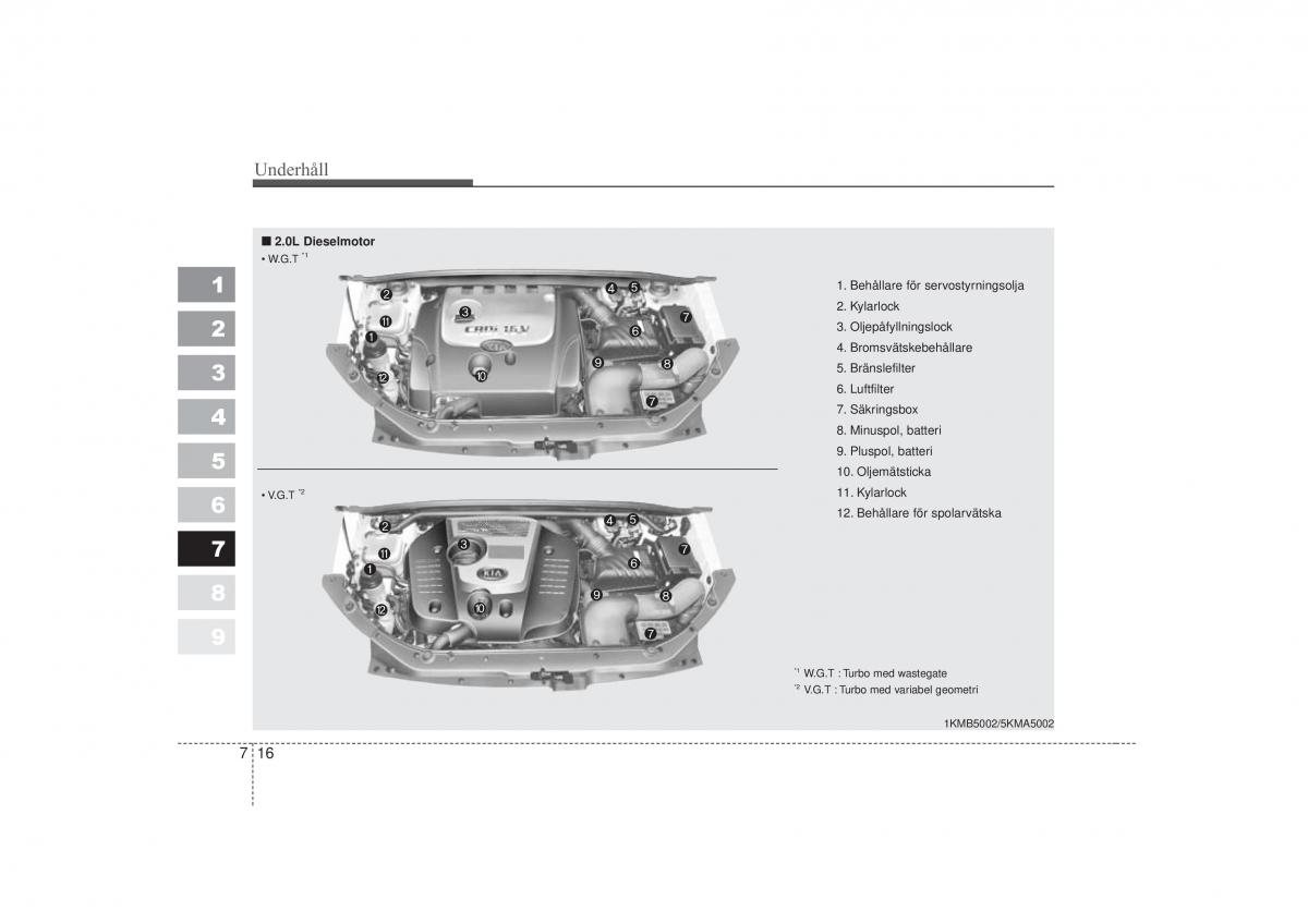 KIA Sportage II 2 instruktionsbok / page 297