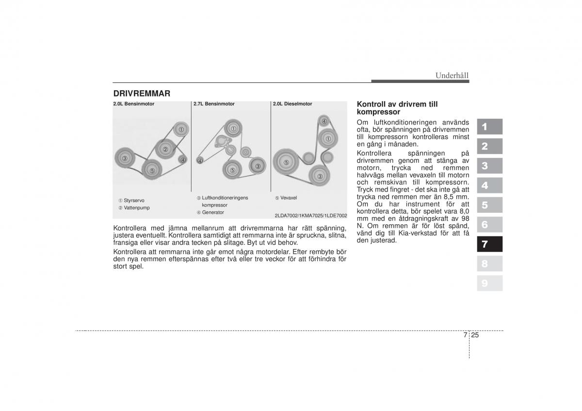 KIA Sportage II 2 instruktionsbok / page 306