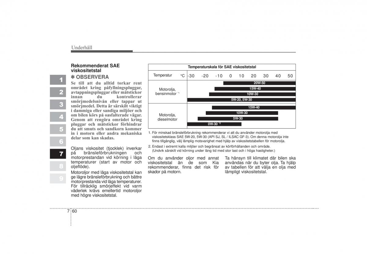 KIA Sportage II 2 instruktionsbok / page 341