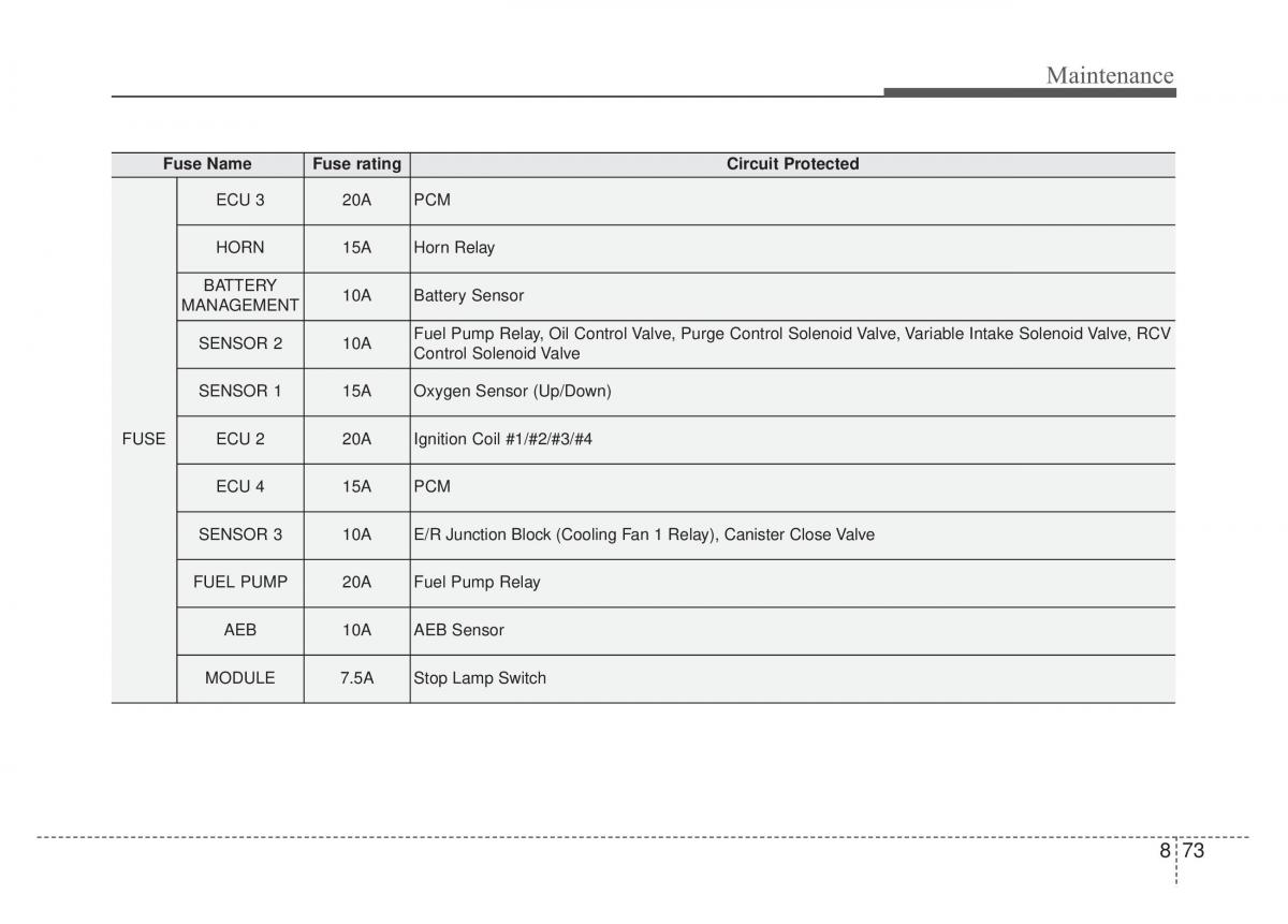 KIA Sportage IV 4 owners manual / page 542