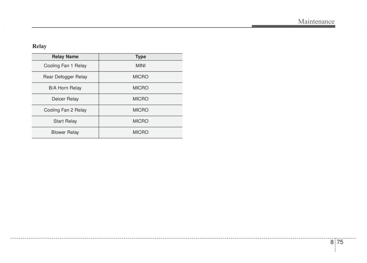 KIA Sportage IV 4 owners manual / page 544