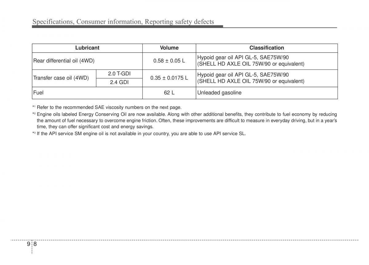 KIA Sportage IV 4 owners manual / page 579