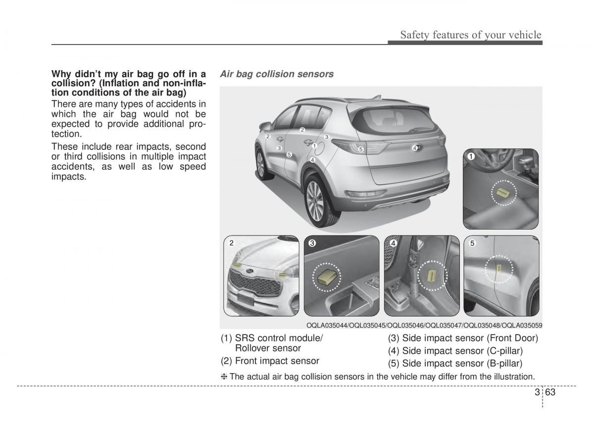 KIA Sportage IV 4 owners manual / page 79