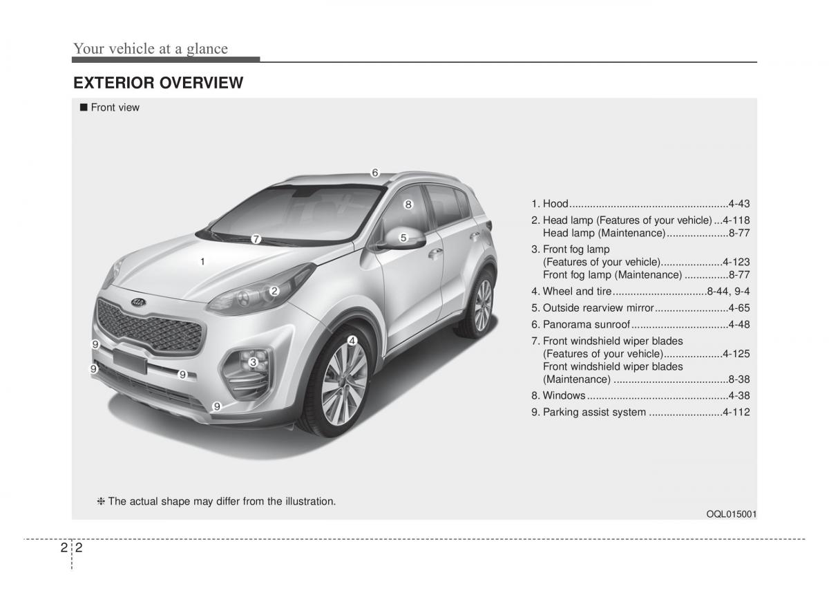 KIA Sportage IV 4 owners manual / page 12