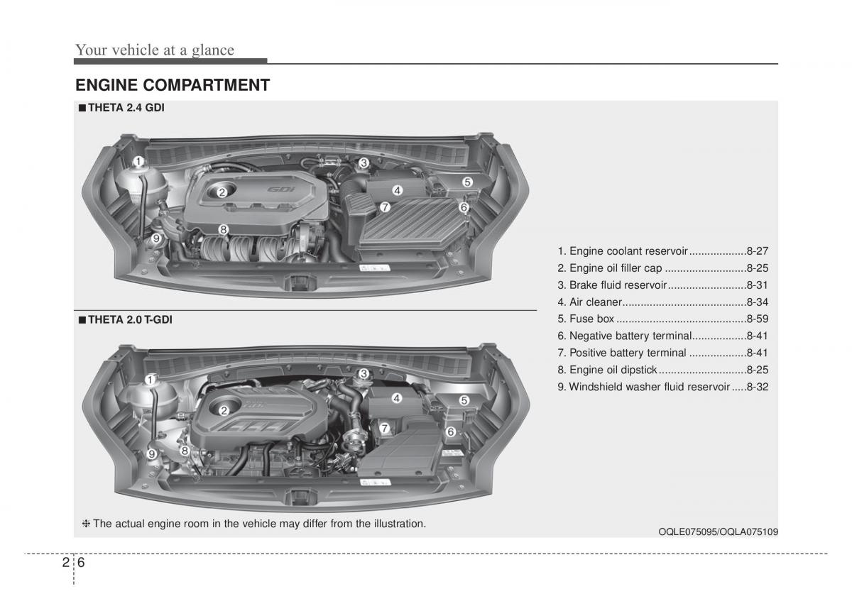 KIA Sportage IV 4 owners manual / page 16