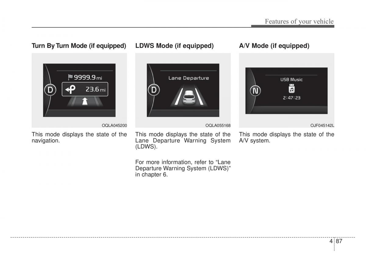 KIA Sportage IV 4 owners manual / page 172