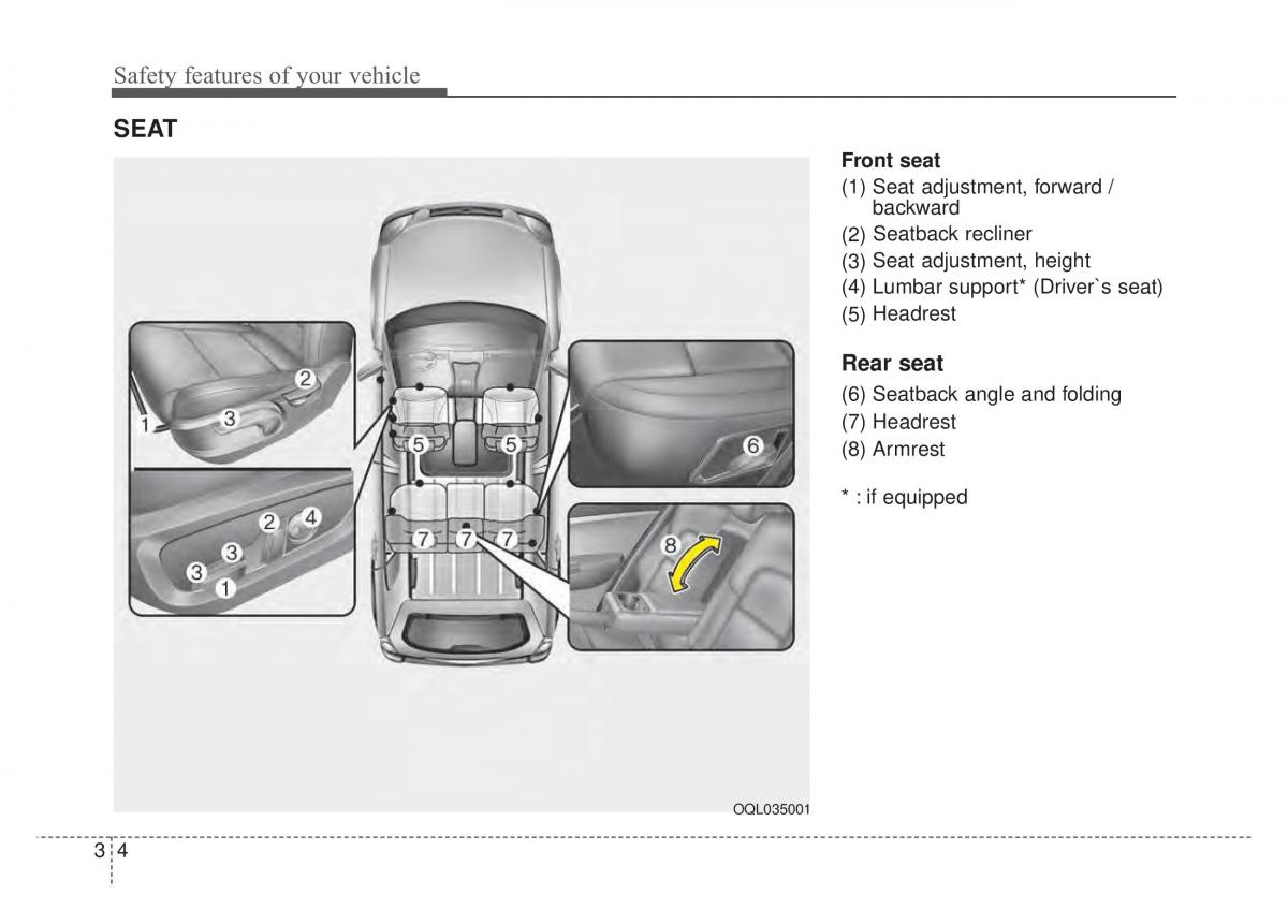 KIA Sportage IV 4 owners manual / page 20