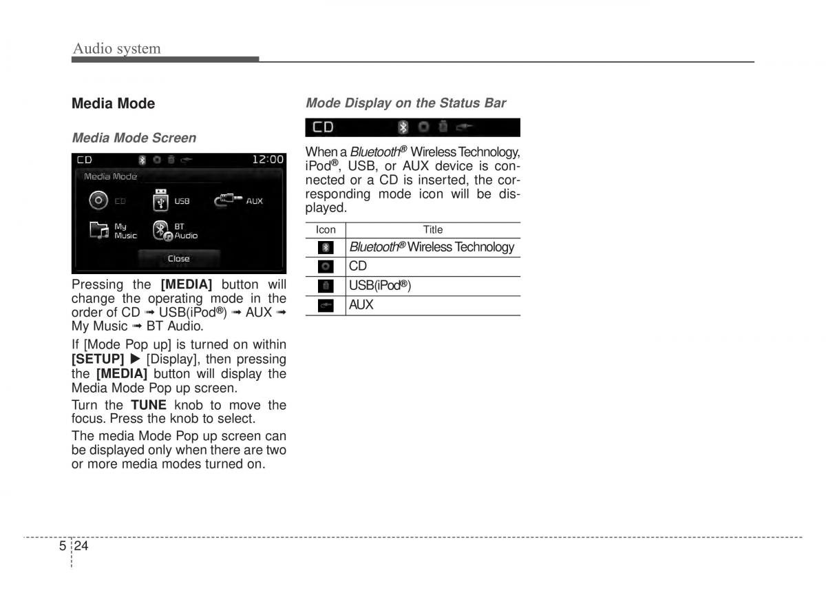 KIA Sportage IV 4 owners manual / page 285