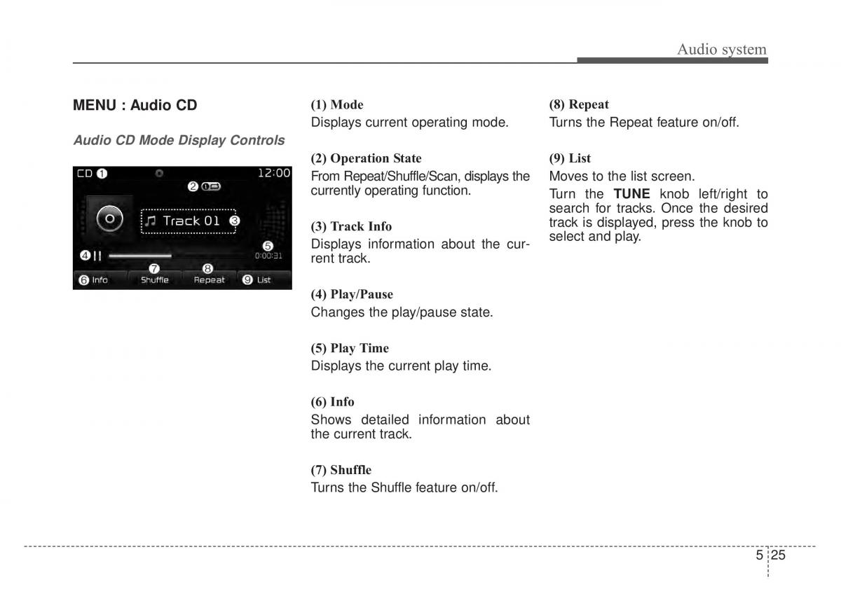 KIA Sportage IV 4 owners manual / page 286