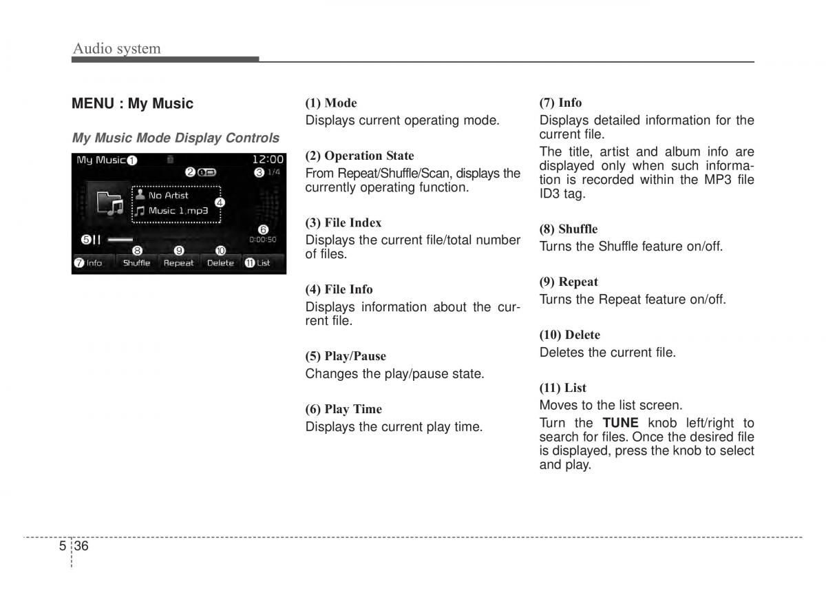 KIA Sportage IV 4 owners manual / page 297