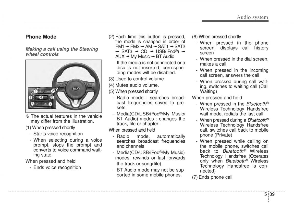 KIA Sportage IV 4 owners manual / page 300