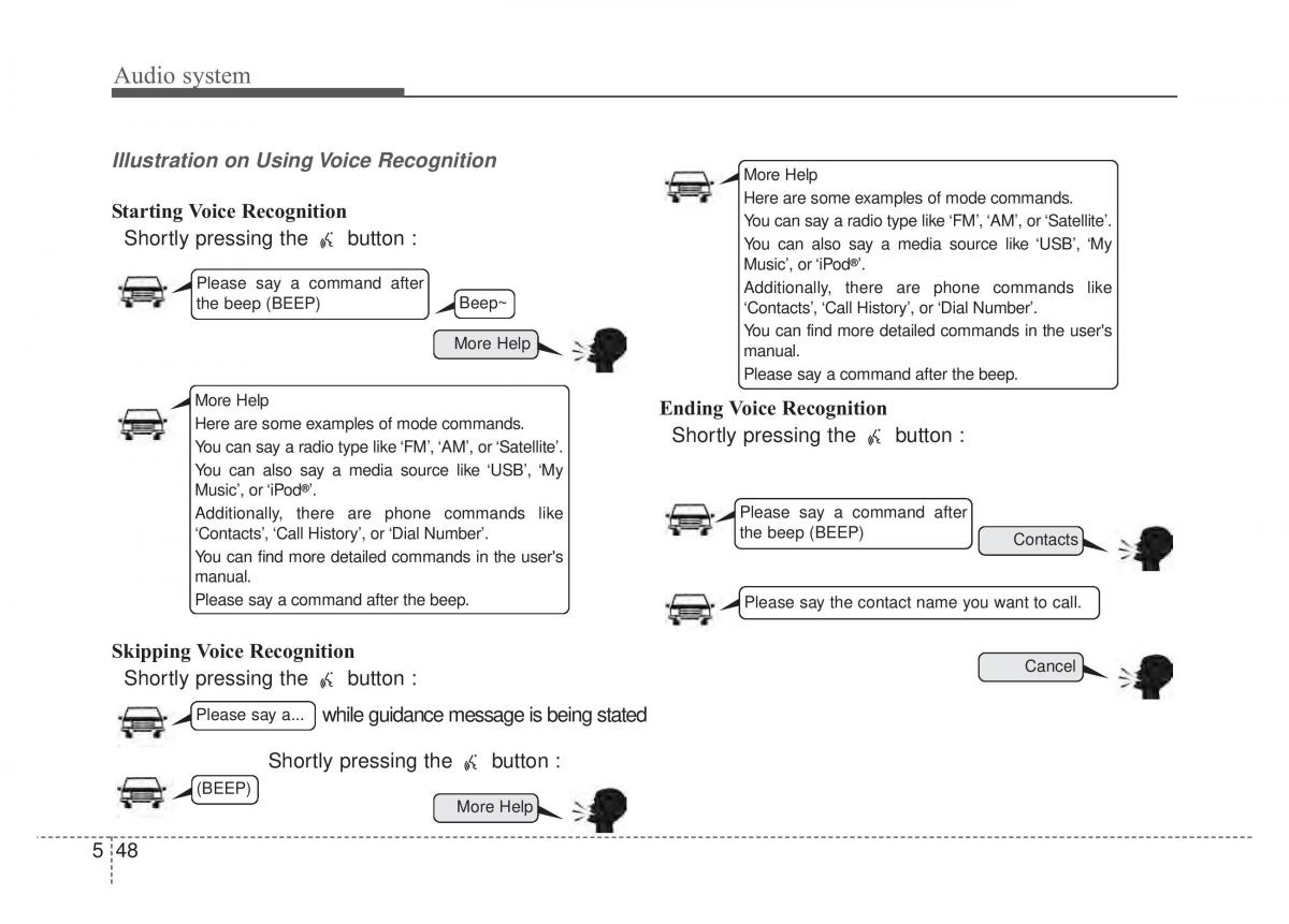 KIA Sportage IV 4 owners manual / page 309