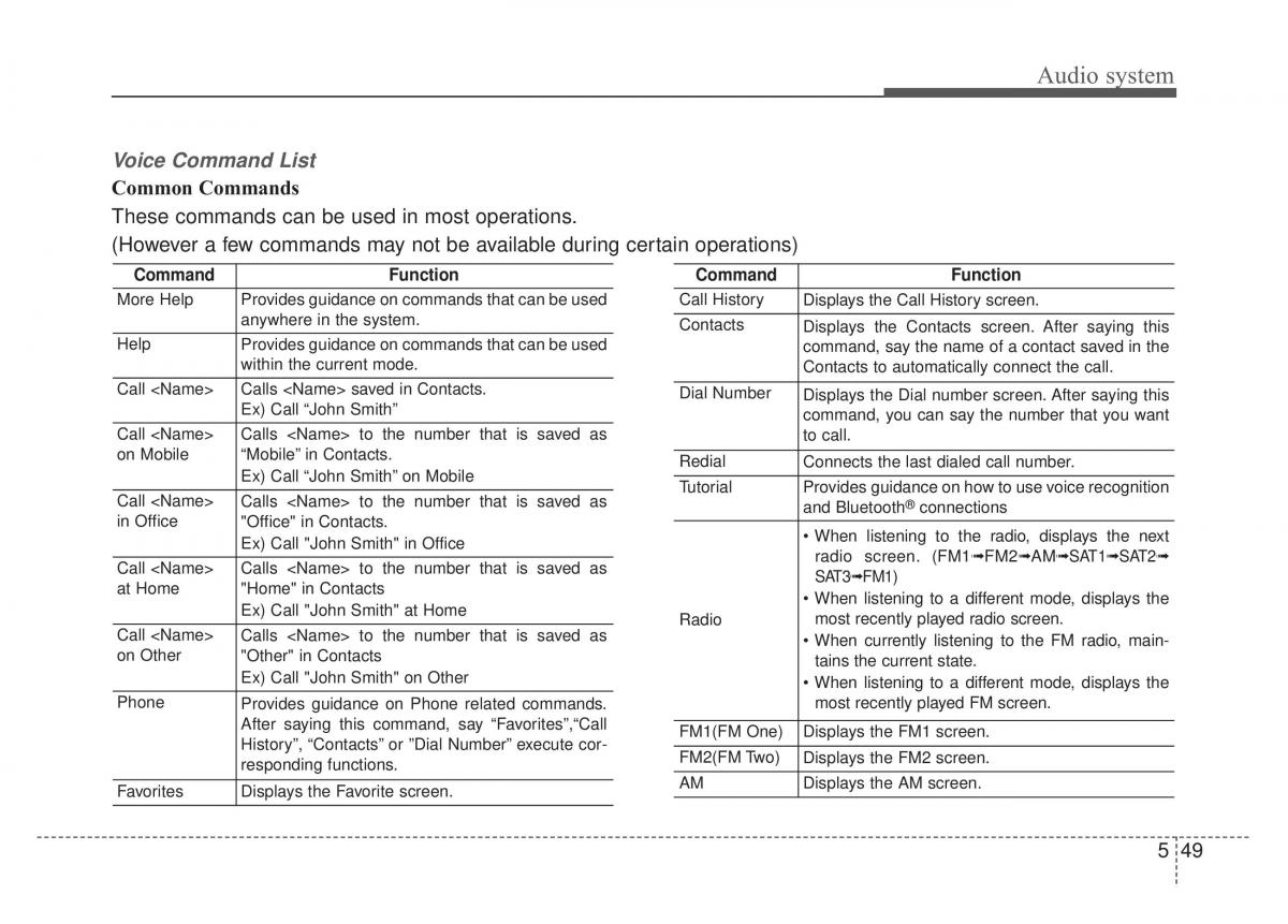 KIA Sportage IV 4 owners manual / page 310