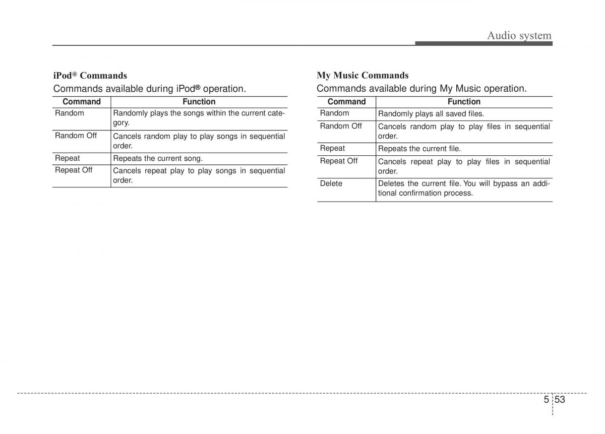 KIA Sportage IV 4 owners manual / page 314