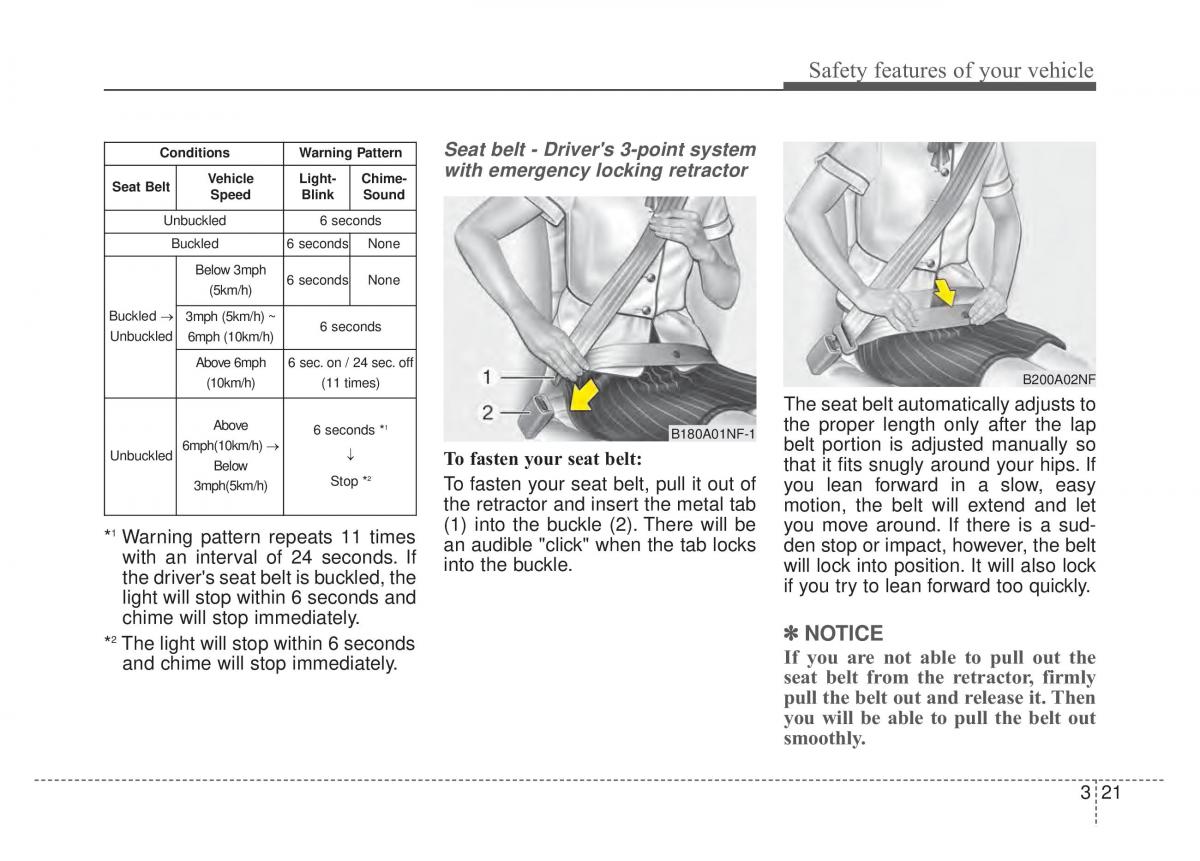 KIA Sportage IV 4 owners manual / page 37