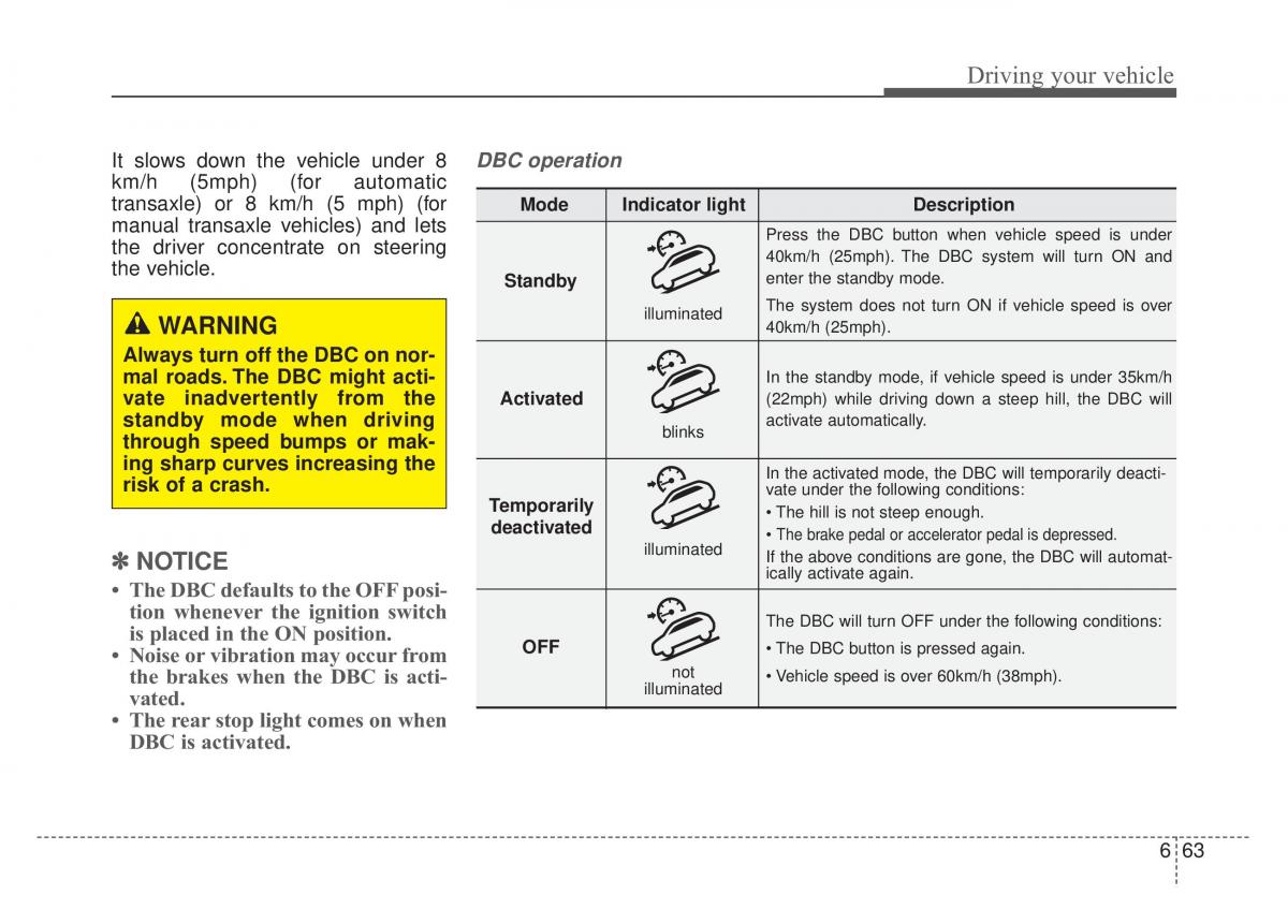 KIA Sportage IV 4 owners manual / page 389