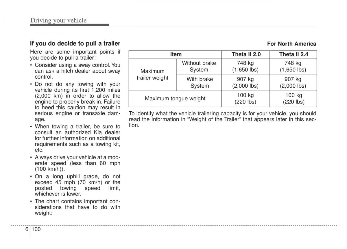 KIA Sportage IV 4 owners manual / page 426