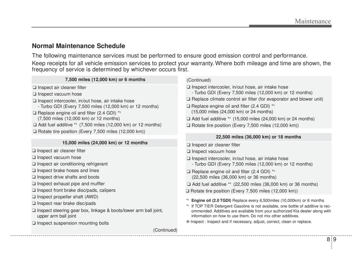 KIA Sportage IV 4 owners manual / page 478