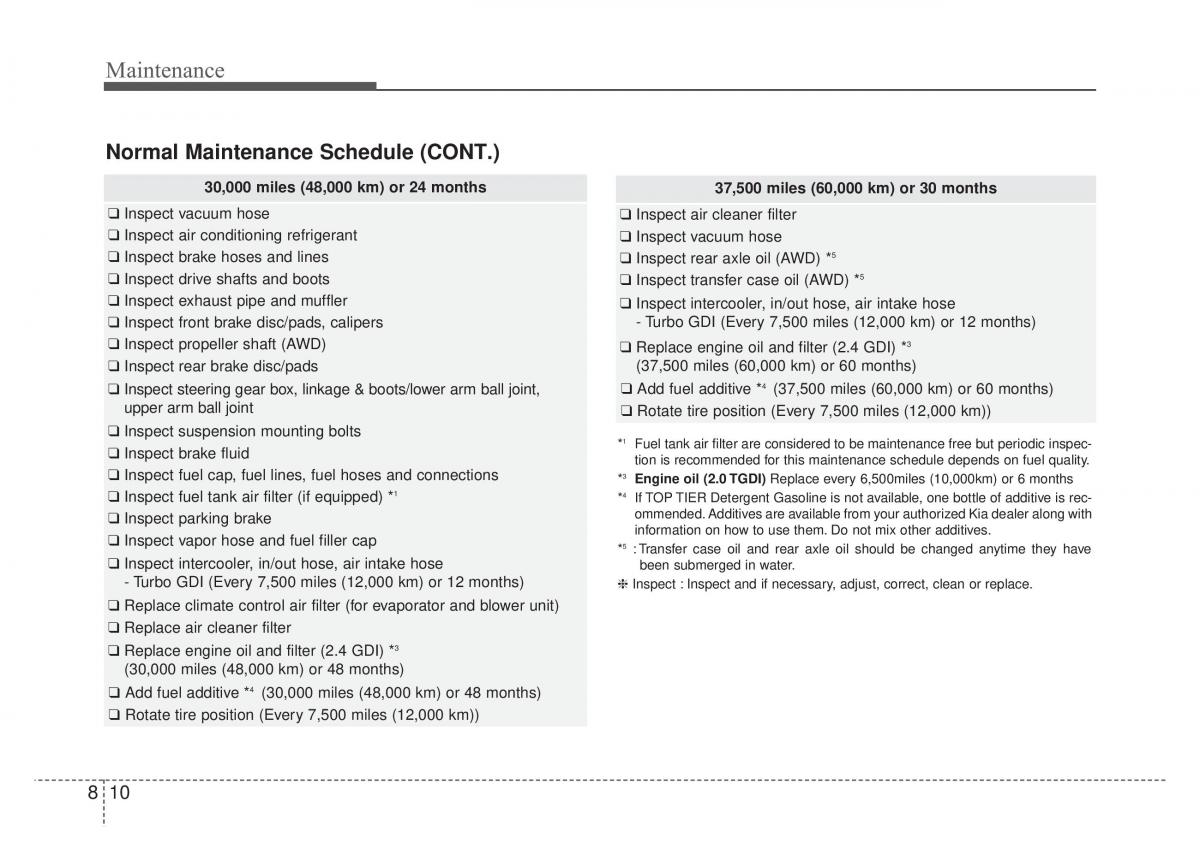 KIA Sportage IV 4 owners manual / page 479