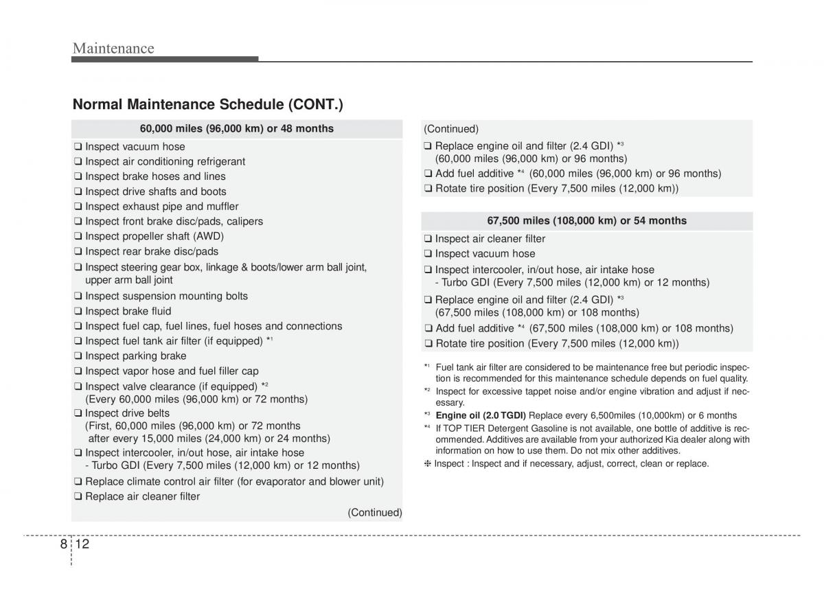 KIA Sportage IV 4 owners manual / page 481