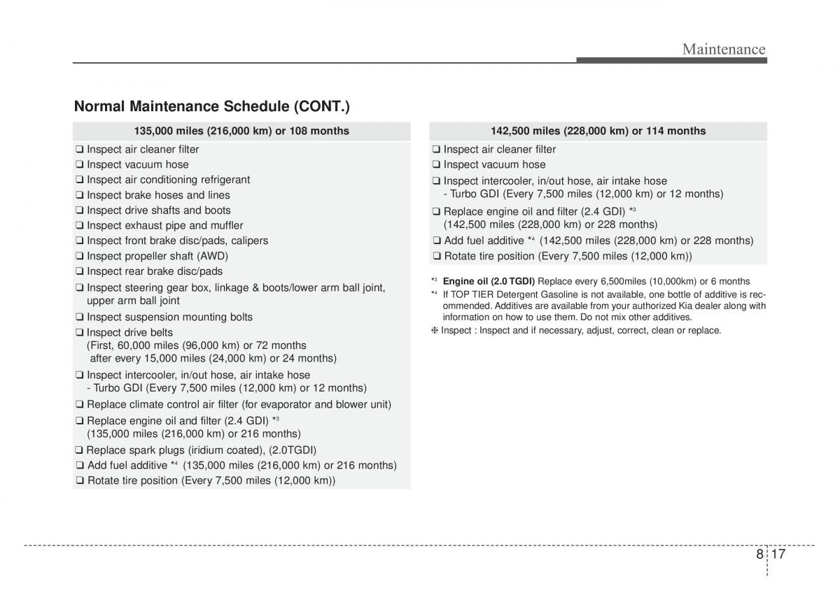 KIA Sportage IV 4 owners manual / page 486