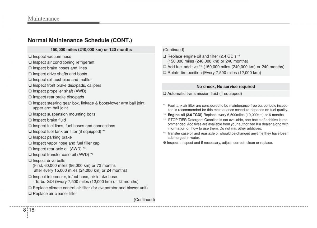 KIA Sportage IV 4 owners manual / page 487