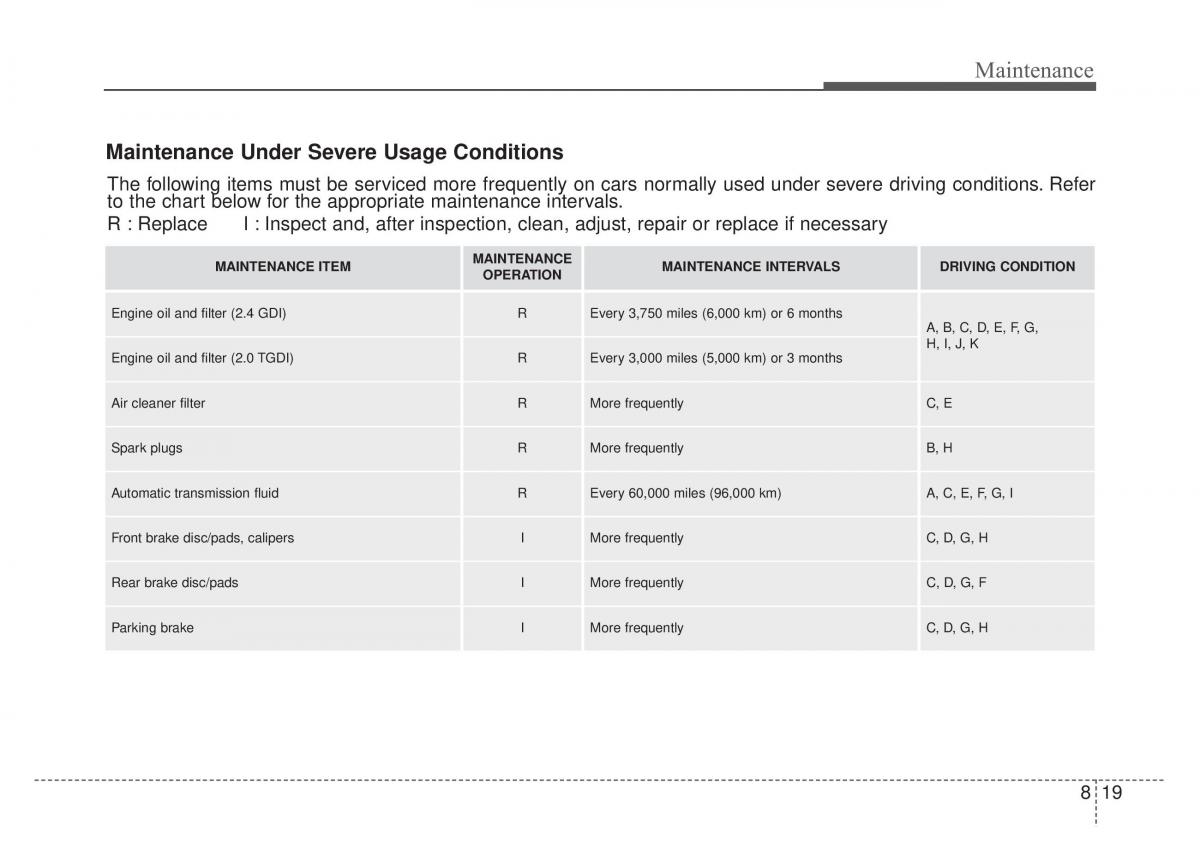 KIA Sportage IV 4 owners manual / page 488