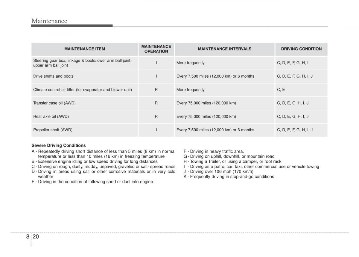 KIA Sportage IV 4 owners manual / page 489