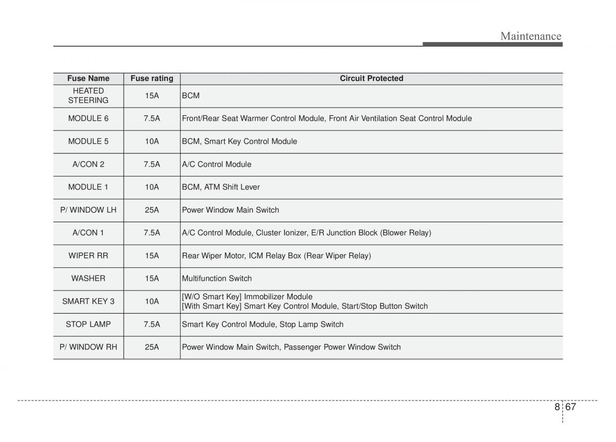 KIA Sportage IV 4 owners manual / page 536