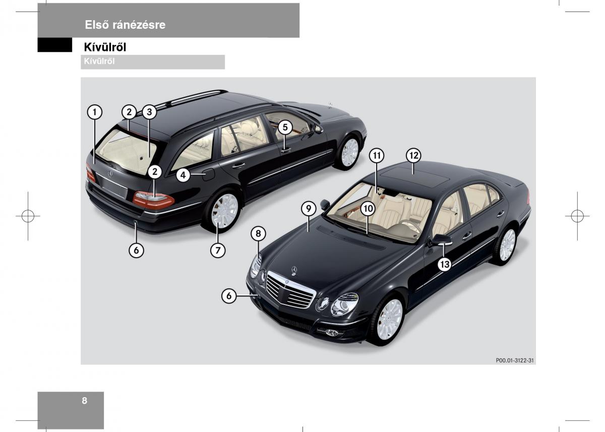 Mercedes Benz E Class W211 Kezelesi utmutato / page 10