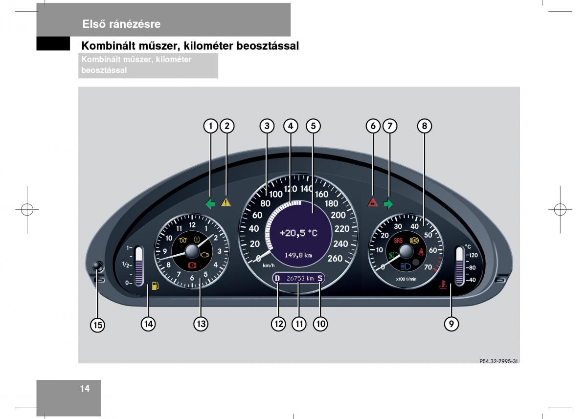 Mercedes Benz E Class W211 Kezelesi utmutato / page 16