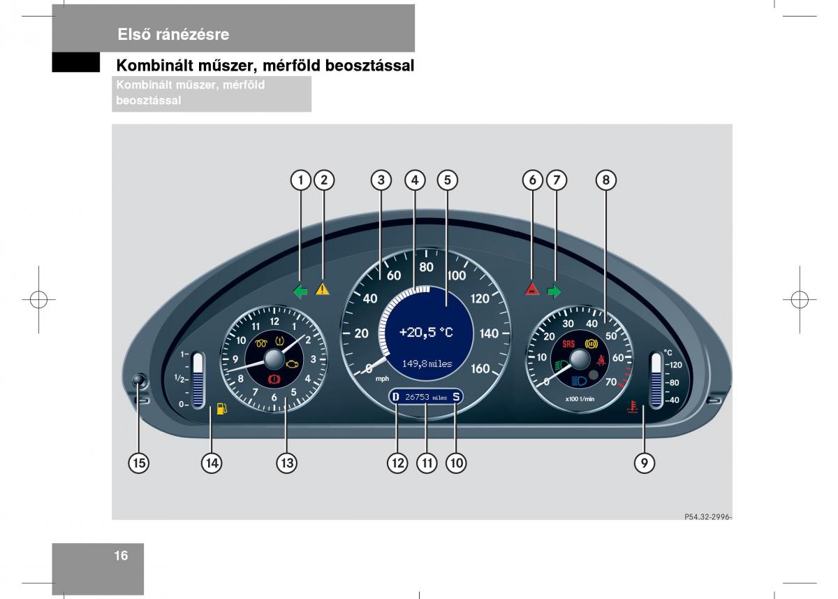 Mercedes Benz E Class W211 Kezelesi utmutato / page 18