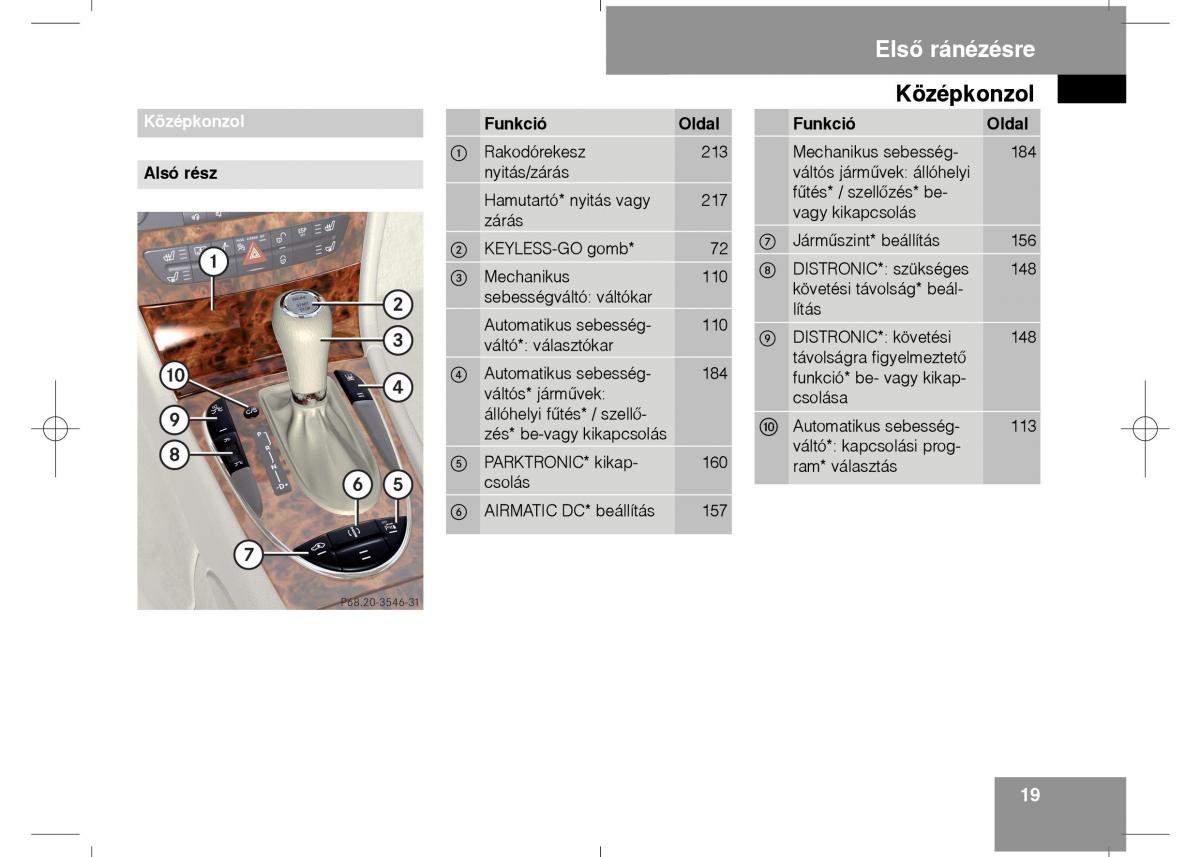 Mercedes Benz E Class W211 Kezelesi utmutato / page 21