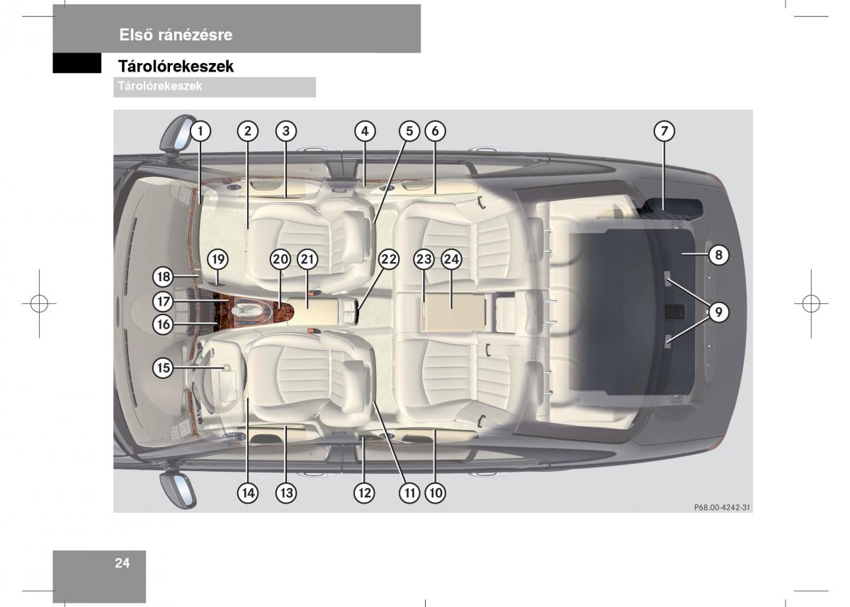 Mercedes Benz E Class W211 Kezelesi utmutato / page 26