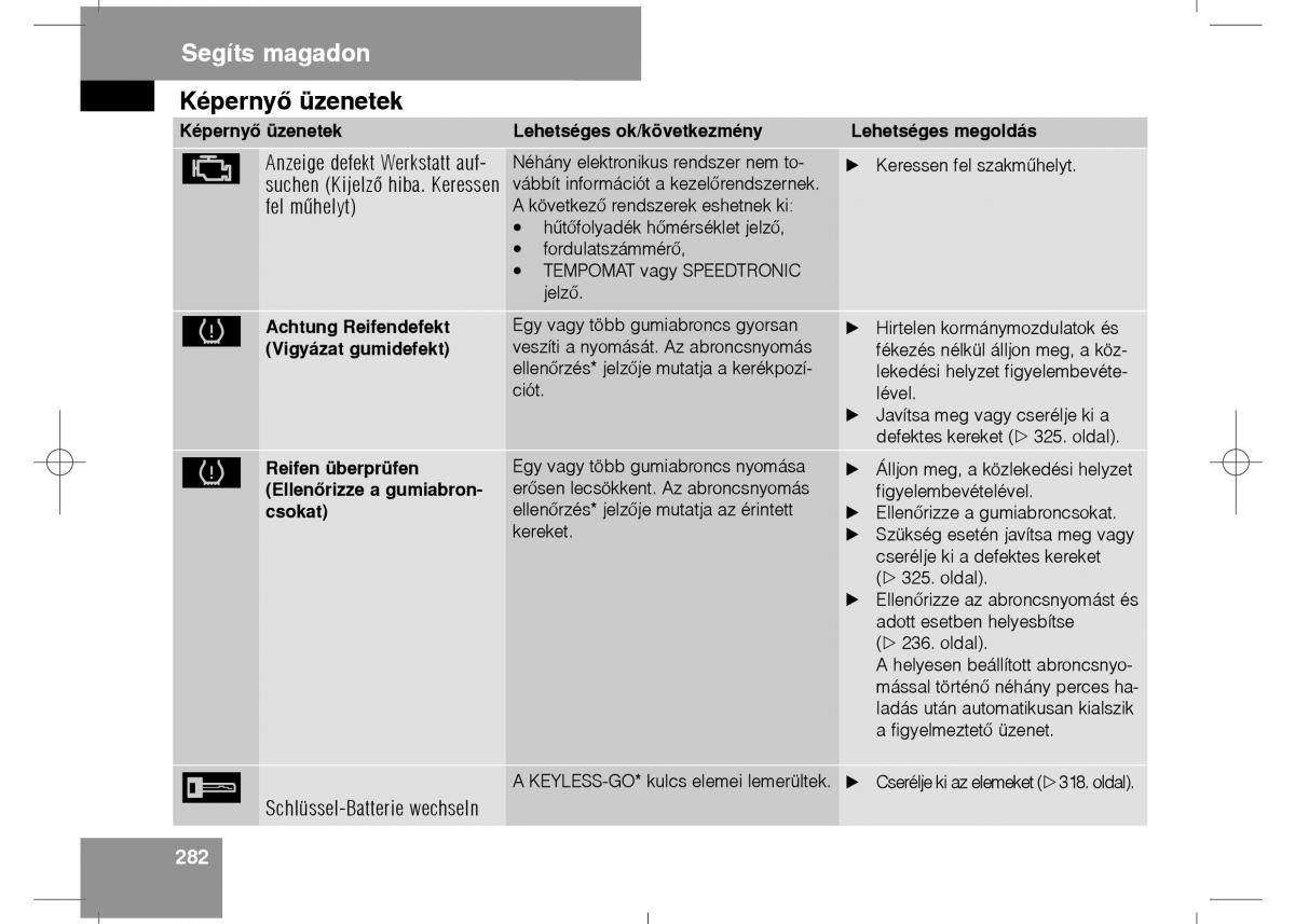 Mercedes Benz E Class W211 Kezelesi utmutato / page 284