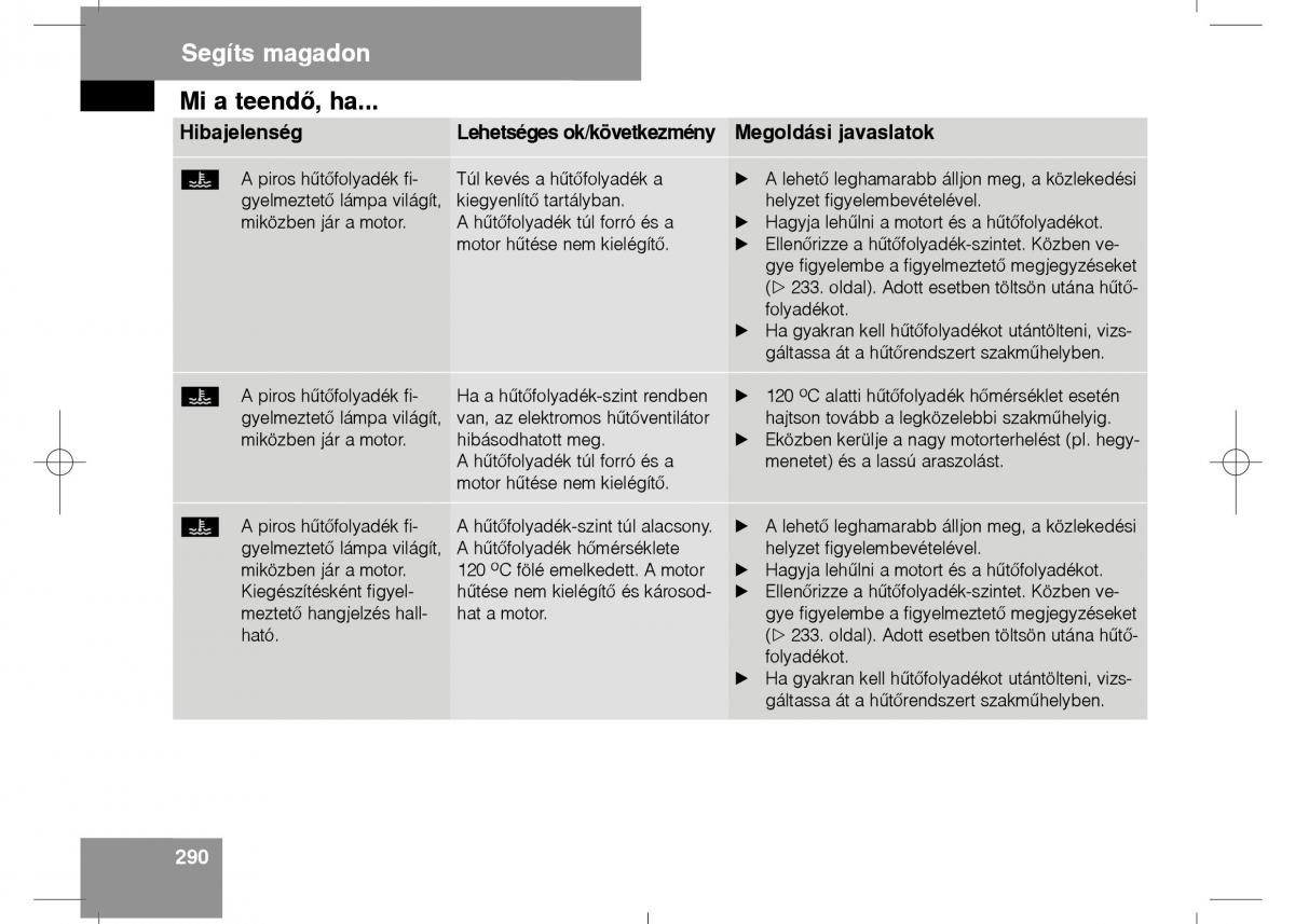 Mercedes Benz E Class W211 Kezelesi utmutato / page 292