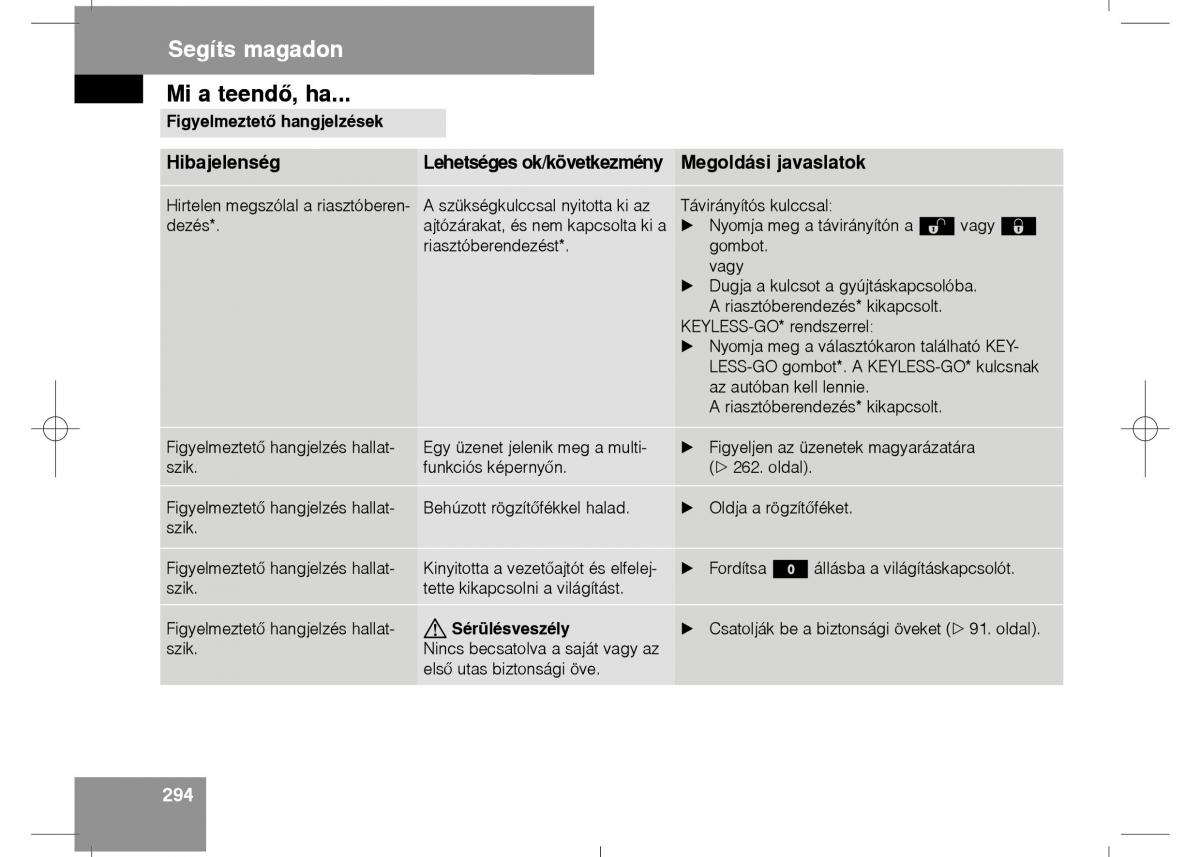 Mercedes Benz E Class W211 Kezelesi utmutato / page 296