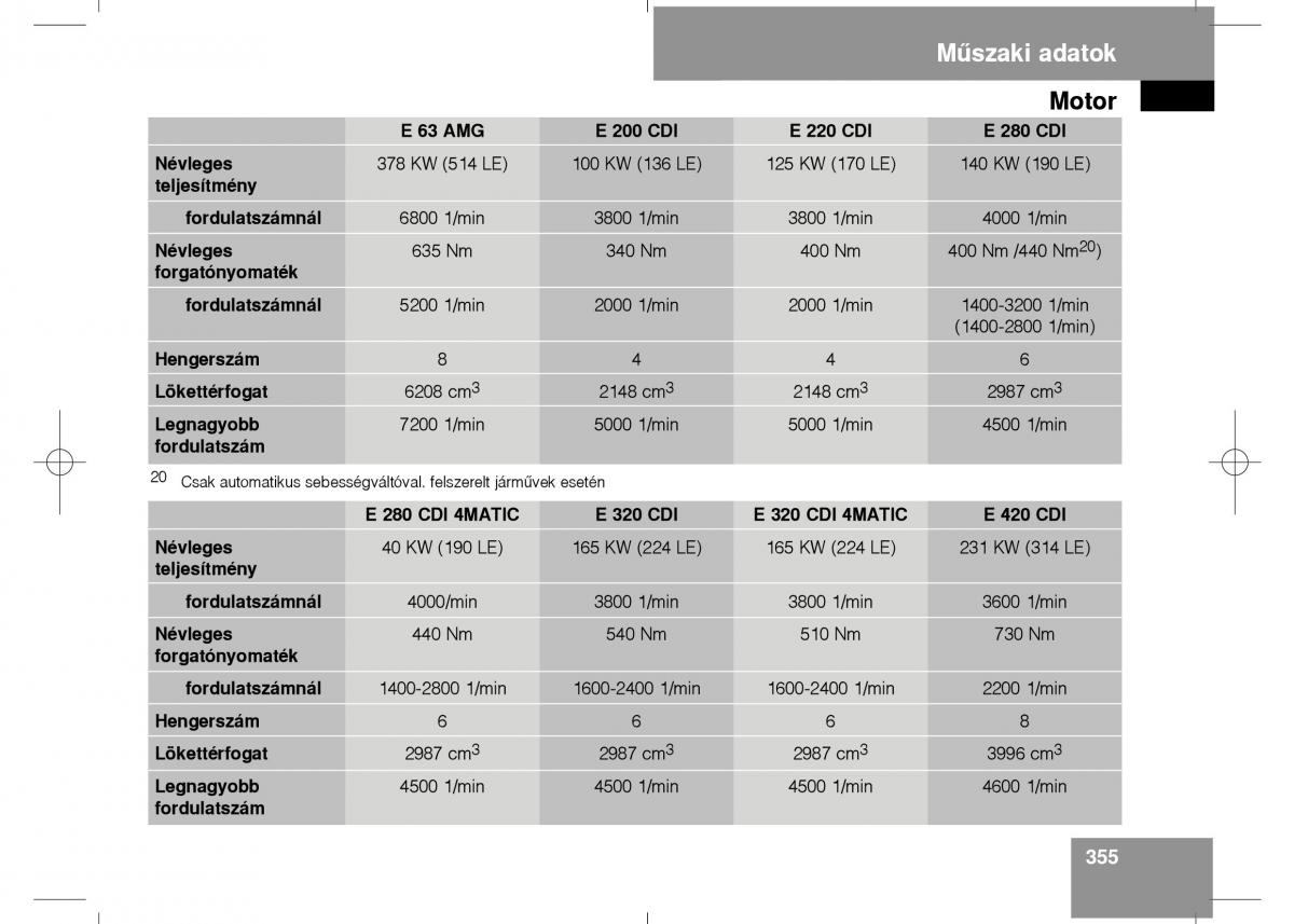 Mercedes Benz E Class W211 Kezelesi utmutato / page 357