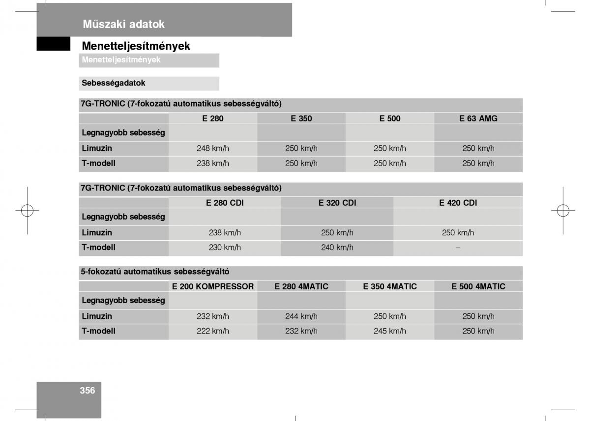 Mercedes Benz E Class W211 Kezelesi utmutato / page 358