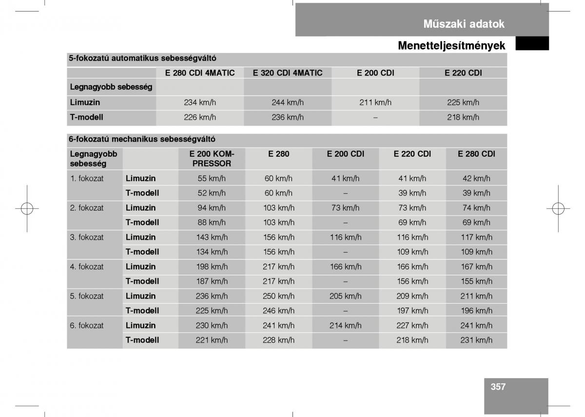 Mercedes Benz E Class W211 Kezelesi utmutato / page 359