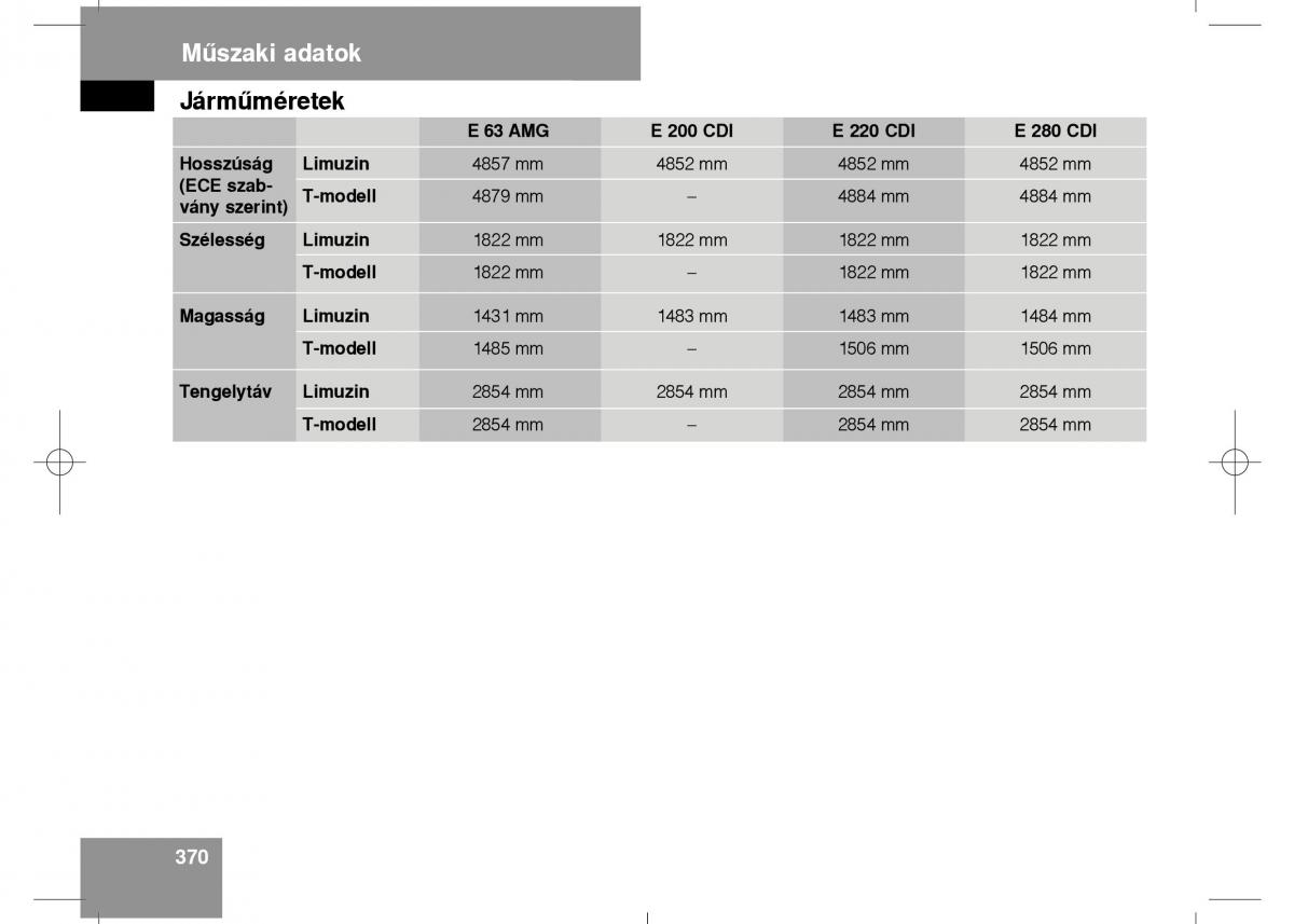 Mercedes Benz E Class W211 Kezelesi utmutato / page 372