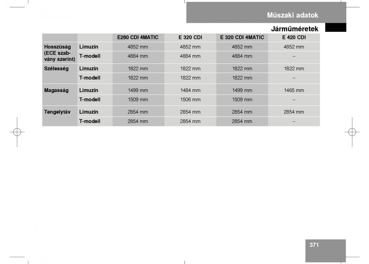 Mercedes Benz E Class W211 Kezelesi utmutato / page 373