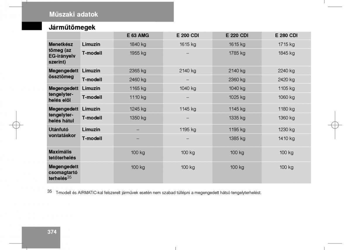 Mercedes Benz E Class W211 Kezelesi utmutato / page 376